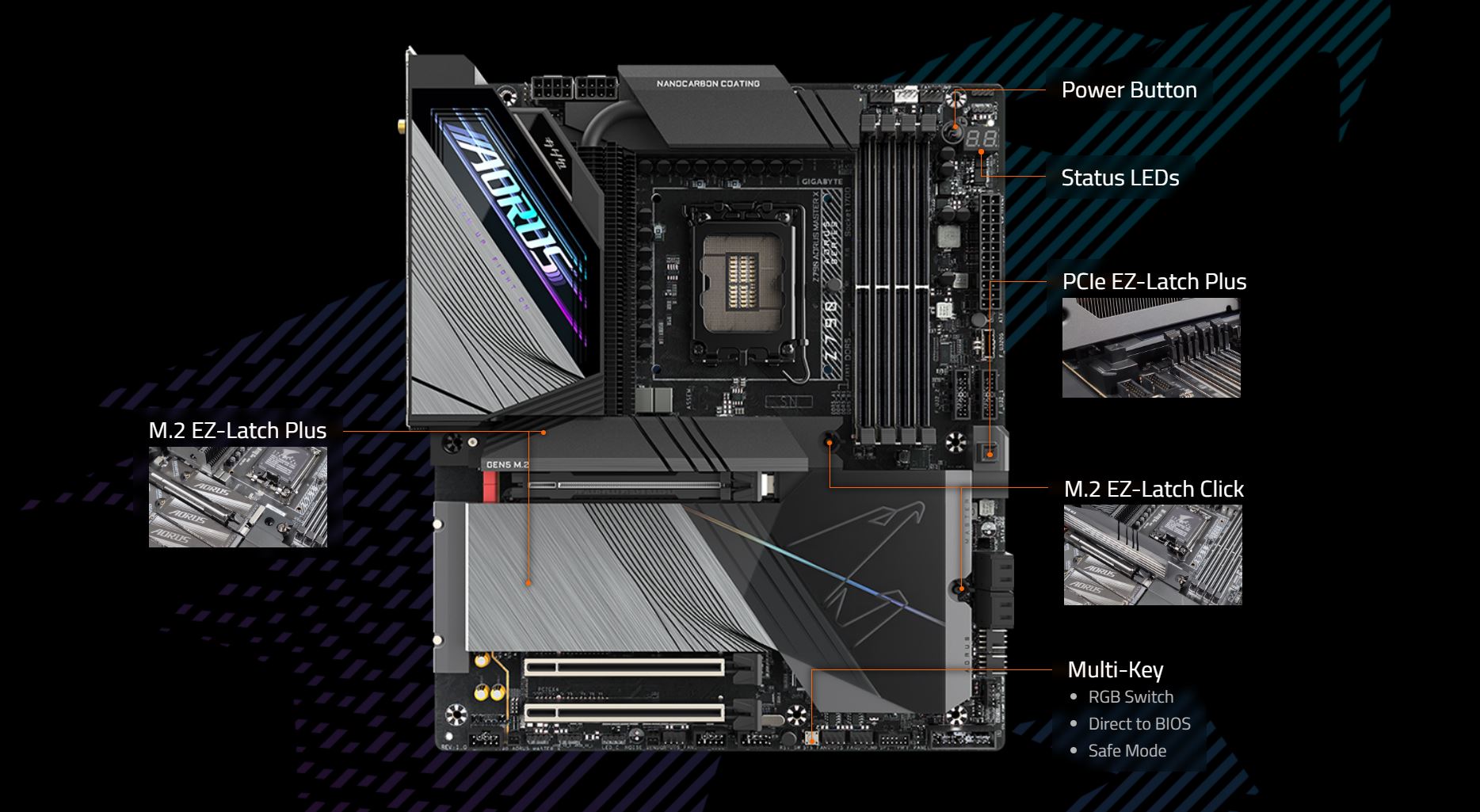 GIGABYTE Z790 AORUS MASTER X LGA 1700(14th,13th,12th Gen) Intel